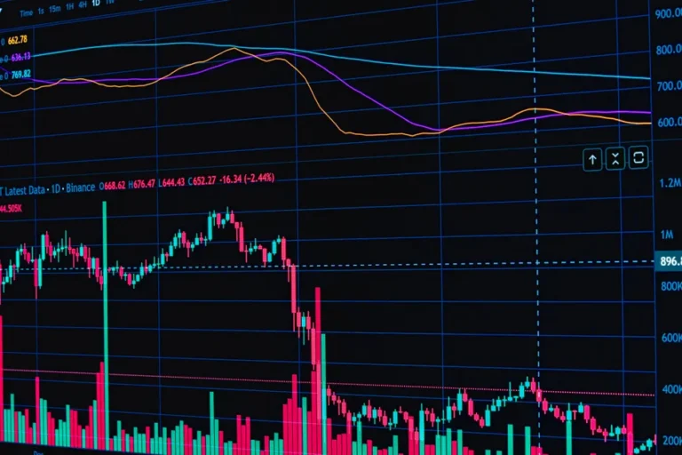 HTMX11 — Cotação, Gráficos e Notícias em Tempo Real | Radar Finanças
