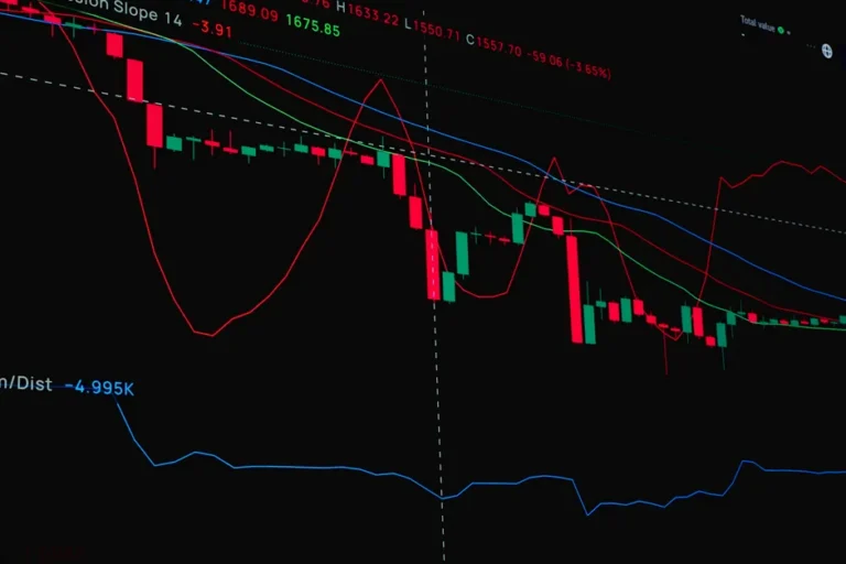 Payroll de julho nos EUA: Bitcoin opera a US$ 64,3 mil com 97,8% de pressão compradora no orderbook
