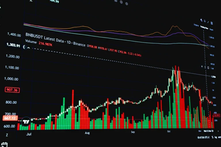 Strategy (MSTR) vende US$ 104 milhões em Bitcoin para pagar dividendos preferenciais; BTC opera sob