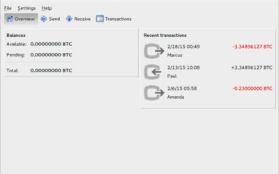 Bitcoin opera em US$ 76,7 mil com Fear & Greed neutro em dia de sinalizações regulatórias nos EUA