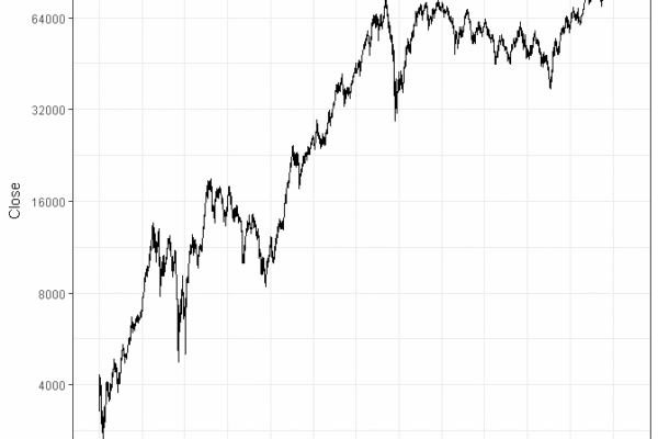 Ibovespa fecha em alta de 1,3% aos 179,7 mil pontos em dia de avanço do petróleo; dólar recua a R$ 5