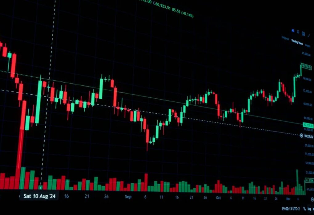 SEC autoriza OG.com a oferecer contratos de futuros perpétuos de ações individuais nos EUA