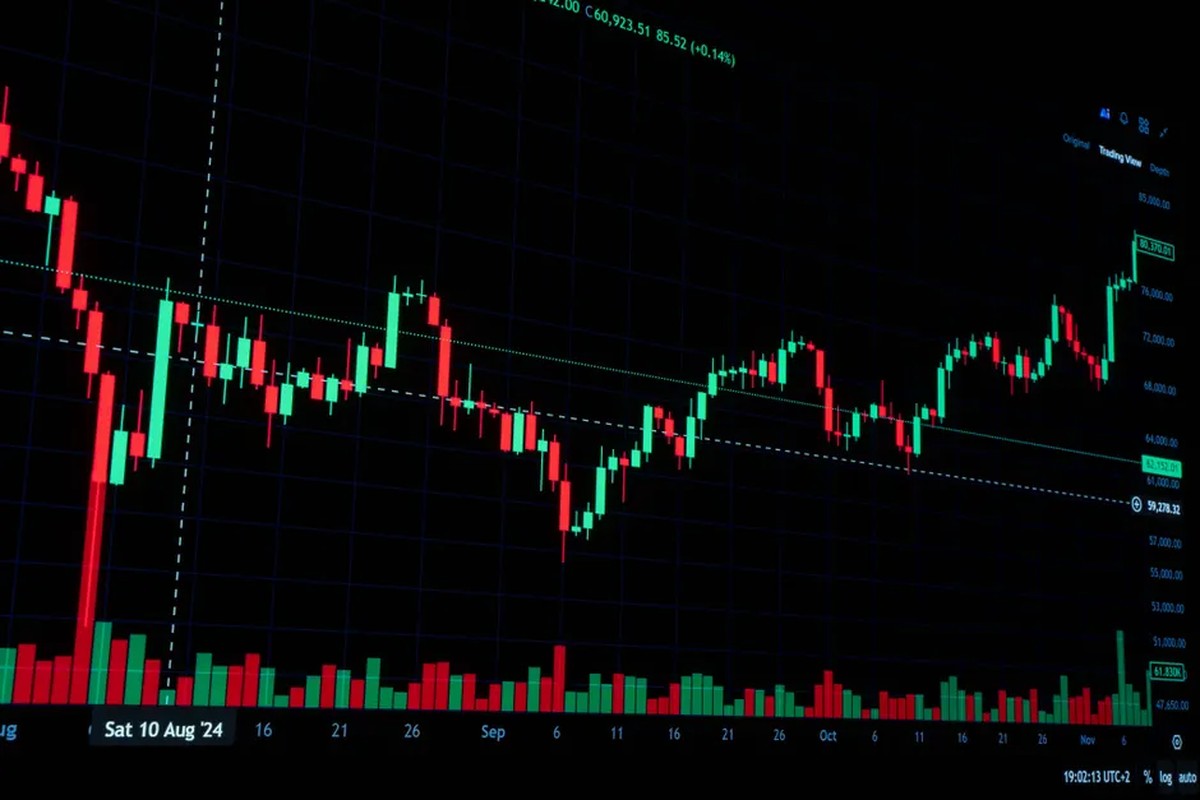 SEC autoriza OG.com a oferecer contratos de futuros perpétuos de ações individuais nos EUA