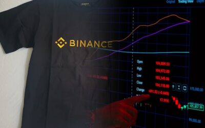 Trading assistido por IA: recurso da Binance permite estruturar operações em formato de diálogo