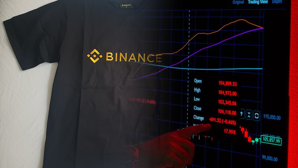 Trading assistido por IA: recurso da Binance permite estruturar operações em formato de diálogo